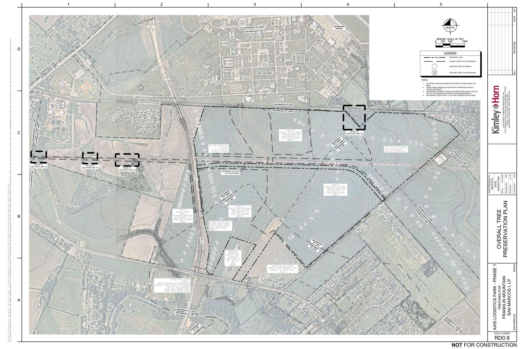 Overall Tree Preservation Plan, Axis Logistics Park Phase 1